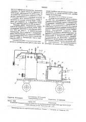 Устройство для замера дебита попутного газа при исследовании нефтегазовых скважин (патент 1659635)