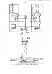 Устройство для калибровки многоканальной аппаратуры (патент 868361)