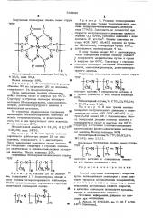 Способ получения полимерного покрытия (патент 530035)