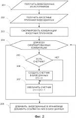 Способ индексирования видеоданных для фасетной классификации (патент 2660599)