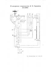 Способ производства азотной кислоты (патент 55902)