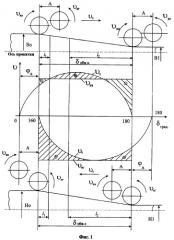 Способ шаговой прокатки (патент 2356661)