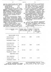 Состав для электролизного борирования стальных изделий (патент 876773)