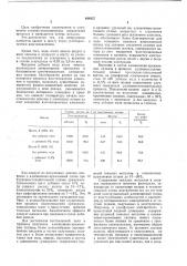 Способ производства алюминиевокремниевых сплавов (патент 644857)