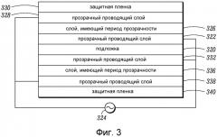 Устройства и способы твердотельных затворов (патент 2543675)