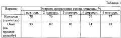 Способ получения витаминной кормовой добавки из семян люцерны (патент 2625186)