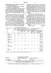 Шихта для получения электроизоляционного материала (патент 1838276)
