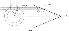 Способ оценки дальности до точки выстрела (патент 2494336)