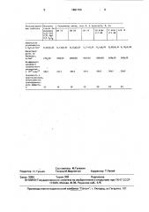 Способ получения азотированного фосфатного стекла (патент 1661156)