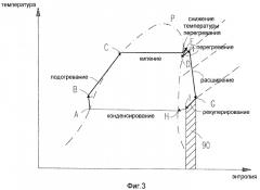 Органический цикл ренкина прямого нагрева (патент 2502880)
