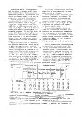 Способ окомкования тонкодисперсных материалов (патент 1475945)