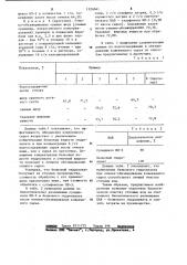 Способ отмоки и обезжиривания кожевенного сырья (патент 1124041)