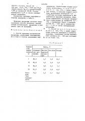 Способ хранения растительной продукции (патент 1454306)