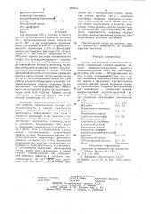 Состав для контроля герметичностиизделий (патент 845034)
