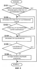 Устройство очистки выхлопных газов для двигателей внутреннего сгорания (патент 2560857)