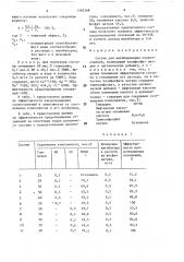 Состав для ингибирования солеотложений (патент 1583368)