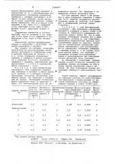 Способ выплавки высоколегированной стали (патент 1068497)
