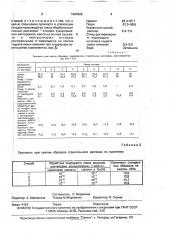 Способ приготовления строительного раствора (патент 1694525)