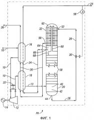 Установка очистки с низким   р для удаления азота, метана и аргона из сингаза (патент 2331575)