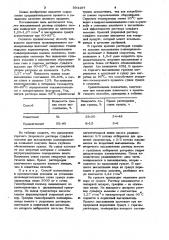 Способ получения гранулированного полиакриламида (патент 994467)