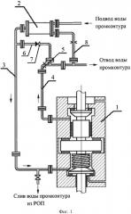 Комплекс для создания контура охлаждения и смазки радиально-осевого подшипника (патент 2662786)