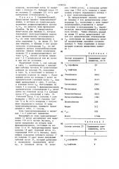 Способ получения с @ -алкилароматических углеводородов (патент 1356956)