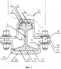 Звукопоглощающее устройство рельсового пути (патент 2369677)
