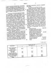Способ получения холодной битумной эмульсионной мастики (патент 1804471)