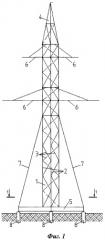 Одностоечная свободностоящая опора линии электропередачи с подкосами (патент 2456422)
