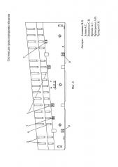 Система для транспортировки объектов (патент 2657618)
