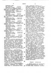 Водный раствор для химического осажде-ния неорганических покрытий ha основемеди (патент 846594)