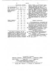 Электродиализатор (патент 867391)