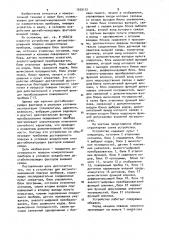 Устройство для автоматизированной поверки приборов (патент 1029112)