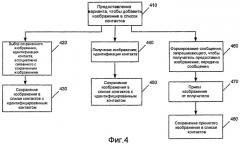 Список контактов (патент 2395917)