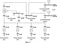 Способ фильтрации высших гармонических составляющих в электрических сетях высокого напряжения (варианты) (патент 2485657)