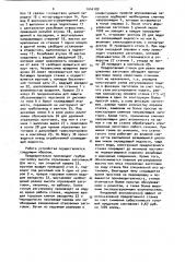 Станок для резки шприцованных заготовок (патент 1046109)