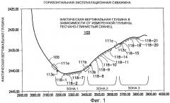 Способы и устройства для измерения фильтрационных потенциалов и определения характеристик подземного пласта (патент 2478991)