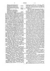 Вибропоглащающая мастика (патент 1837062)