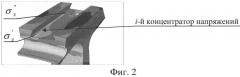 Способ оценки технического состояния деталей (патент 2552601)