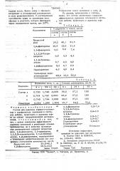 Состав для удаления асфальтосмолистых и парафинистых отложений (патент 724549)