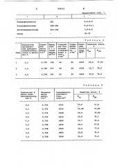 Способ подготовки угольной шихты к коксованию (патент 968052)