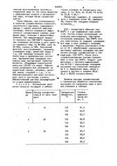Способ переработки халькопиритсодержащих медных руд и концентратов (патент 926045)