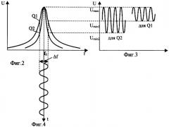 Способ измерения физических свойств жидкости (патент 2332659)