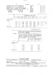 Сталь (патент 1822446)