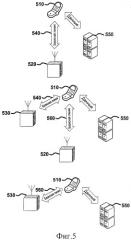 Управление потоком периодических вспомогательных данных (патент 2524177)