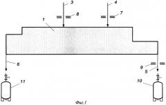 Способ получения гексафторида низкообогащенного урана из высокообогащенного урана (патент 2316476)