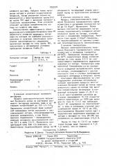 Способ получения раствора бихромата трехвалентного хрома (патент 1033574)