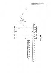 Способ обработки аминами для селективного отделения кислых газов (патент 2618829)