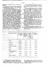 Способ ингибирования прорастания семян (патент 725592)