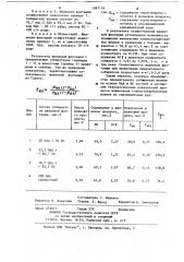 Собиратель для флотации глинистокарбонатных шламов из сильвинитовых руд (патент 1087178)